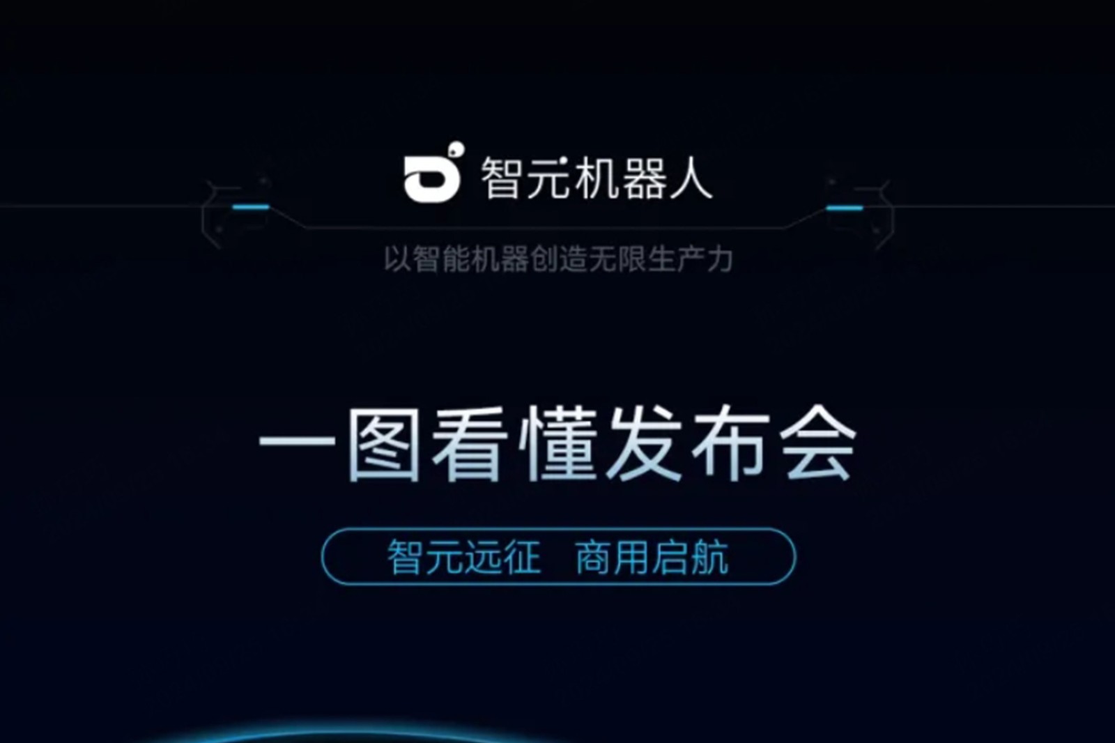 一图看懂丨星空xingkong2024年度新品发布会